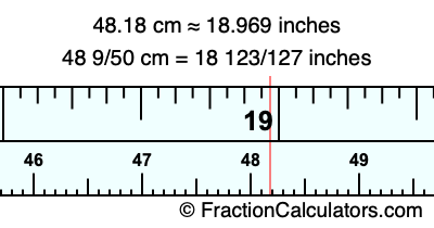 48.18 cm in inches