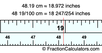 48.19 cm in inches