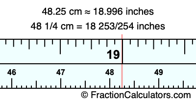 48.25 cm in inches