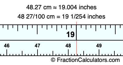 48.27 cm in inches