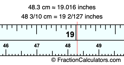 48.3 cm in inches