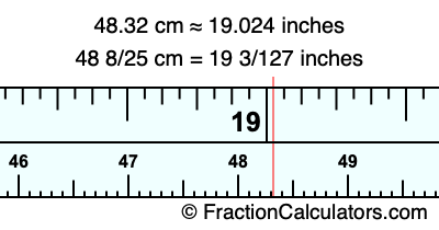 48.32 cm in inches