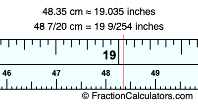 48.35 cm in inches
