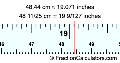 48.44 cm in inches