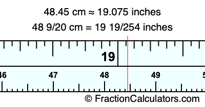 48.45 cm in inches