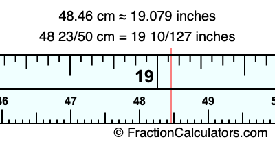 48.46 cm in inches