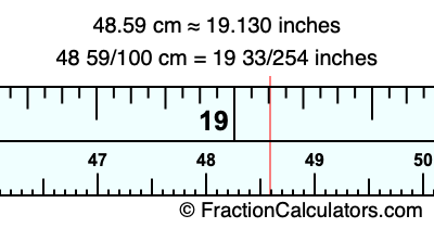48.59 cm in inches