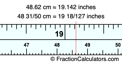 48.62 cm in inches