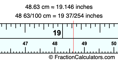 48.63 cm in inches