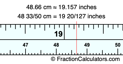 48.66 cm in inches