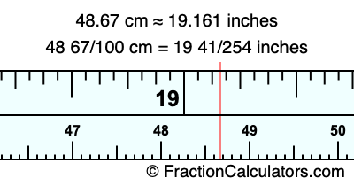 48.67 cm in inches