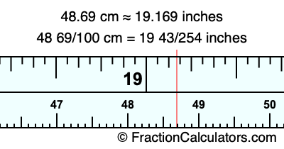 48.69 cm in inches