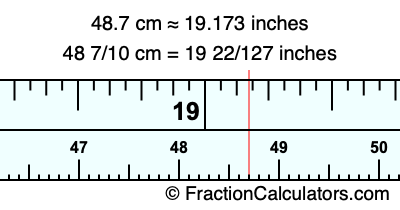48.7 cm in inches