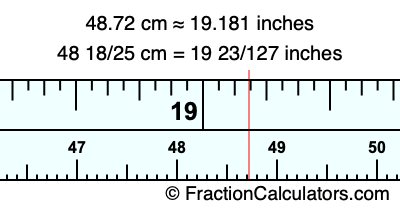 48.72 cm in inches