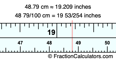 48.79 cm in inches