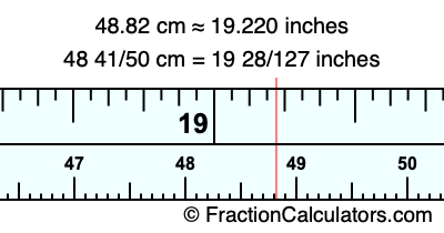 48.82 cm in inches