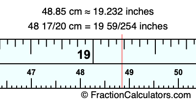 48.85 cm in inches
