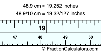 48.9 cm in inches