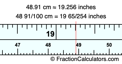 48.91 cm in inches