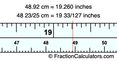 48.92 cm in inches