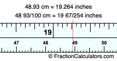 48.93 cm in inches