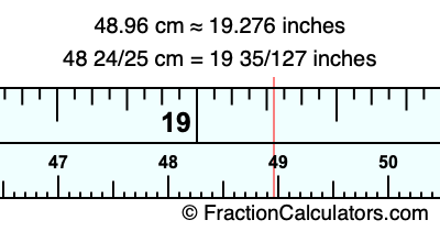 48.96 cm in inches