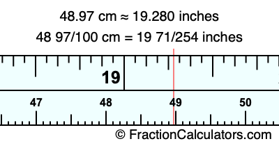 48.97 cm in inches