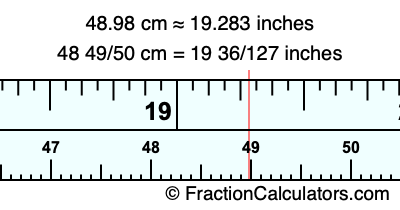 48.98 cm in inches