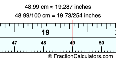 48.99 cm in inches
