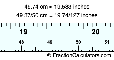 49.74 cm in inches