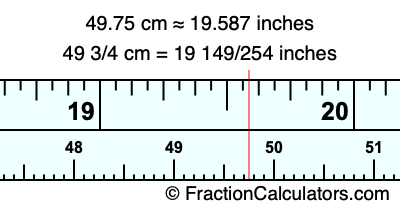 49.75 cm in inches