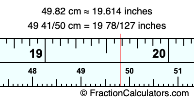 49.82 cm in inches