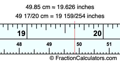 49.85 cm in inches