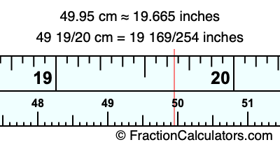 49.95 cm in inches