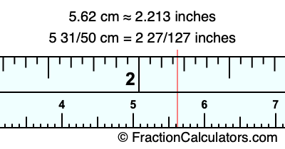 5.62 cm in inches