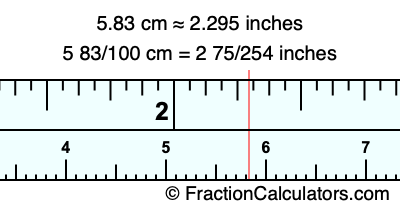 5.83 cm in inches