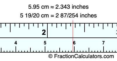 5.95 cm in inches