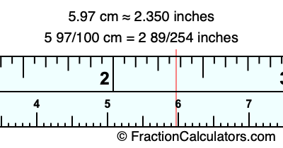 5.97 cm in inches