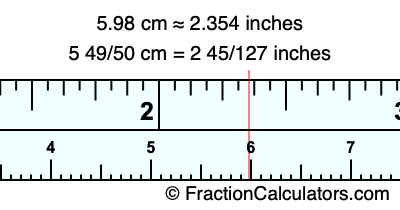 5.98 cm in inches