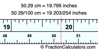 50.29 cm in inches