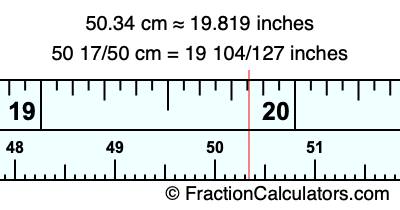 50.34 cm in inches