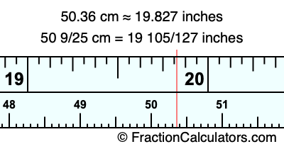 50.36 cm in inches