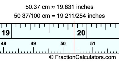 50.37 cm in inches