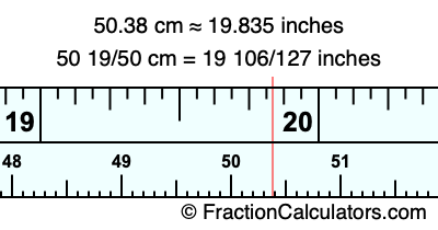 50.38 cm in inches