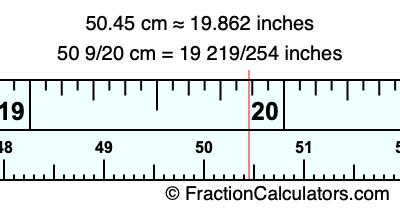 50.45 cm in inches
