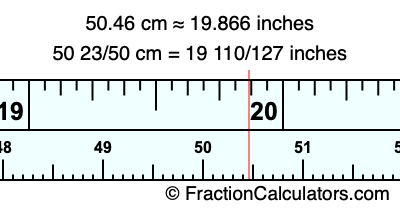 50.46 cm in inches