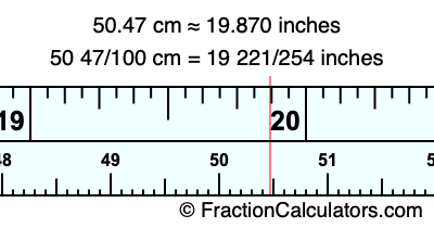 50.47 cm in inches