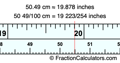50.49 cm in inches