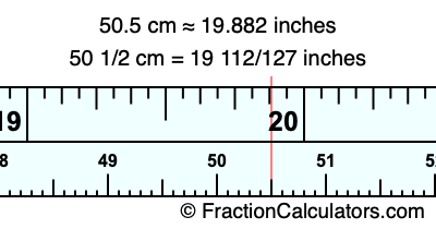 50.5 cm in inches