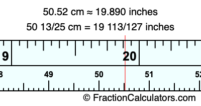50.52 cm in inches